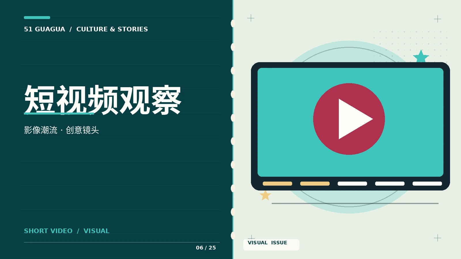 短片文化观察