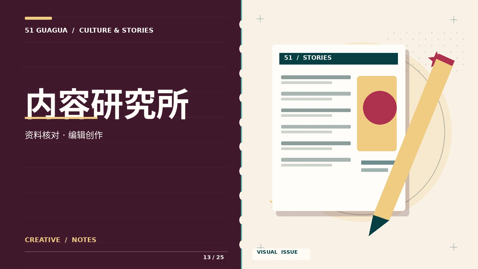 内容创作研究